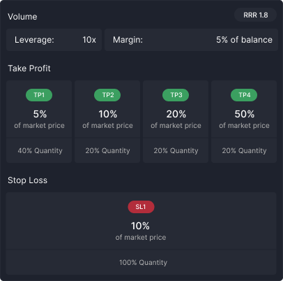 asset management template