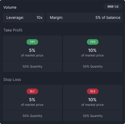 asset management template