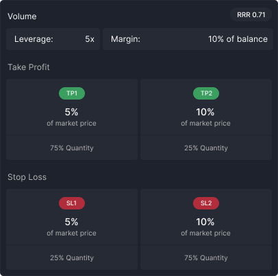asset management template