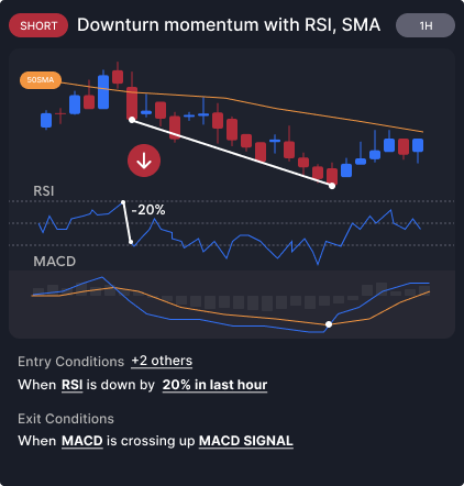 asset management template